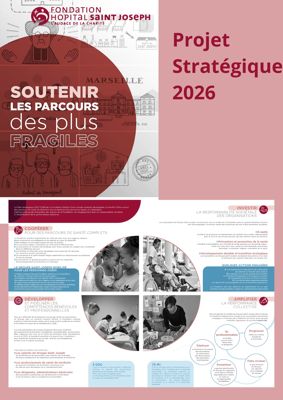 Le Projet Stratégique 2022-2026